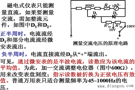 万用表测量直流电流、直流电压、交流电压和电阻方法 万用表测量直流电流、直流电压、交流电压和电阻方法