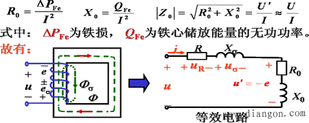 交流铁心线圈电路