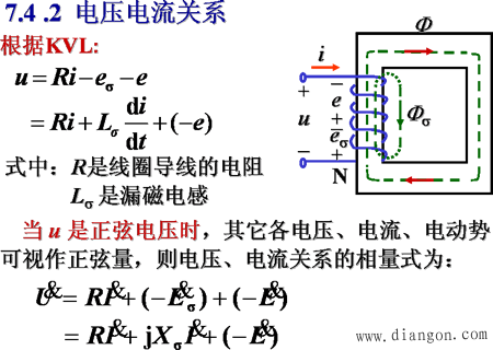 交流铁心线圈电路