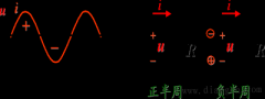 正弦电压与电流