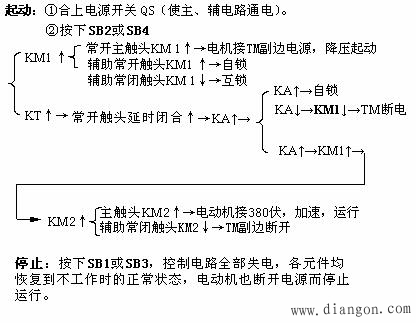 定子串自耦变压器(TM)的降压启动控制