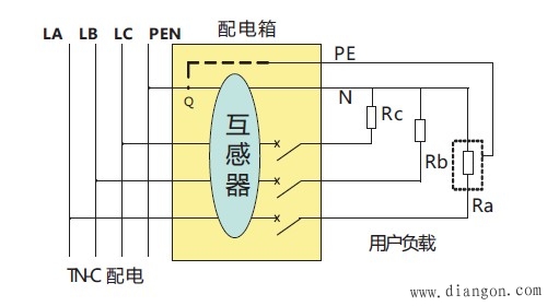 电气火灾监控系统使用方法及注意事项
