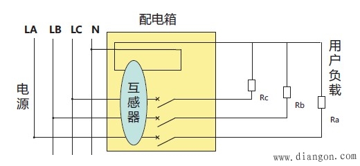 电气火灾监控系统使用方法及注意事项