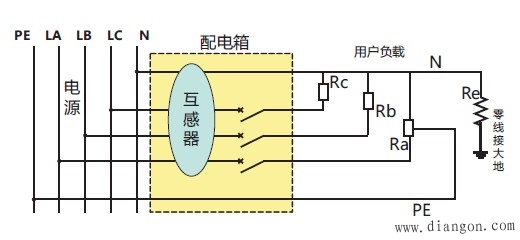 电气火灾监控系统使用方法及注意事项