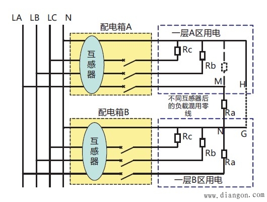 电气火灾监控系统使用方法及注意事项