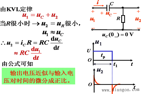 微分电路和积分电路