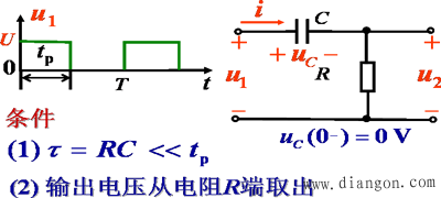 微分电路和积分电路