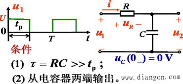微分电路和积分电路