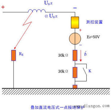 发电机励磁回路接地保护调试 发电机励磁回路接地保护调试