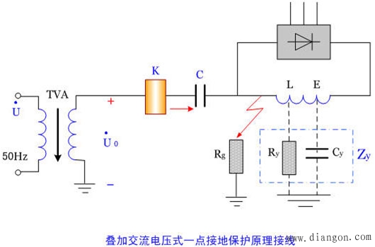 发电机励磁回路接地保护调试 发电机励磁回路接地保护调试