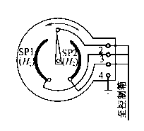 电接点压力表