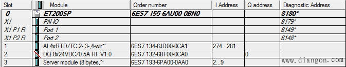 ET200SP GSD文件组态时需要怎样选择服务器模块？