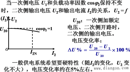 变压器的外特性与效率