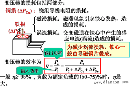 变压器的外特性与效率