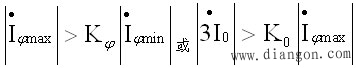 距离保护的振荡闭锁