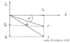 并联电容器补偿无功率原理和方法