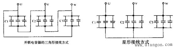 并联电容器补偿无功率原理和方法