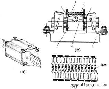 熔断器的结构 熔断器的结构