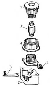 熔断器的结构 熔断器的结构