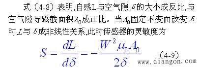 可变磁阻式电感传感器
