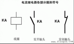 电流继电器的作用和使用特点