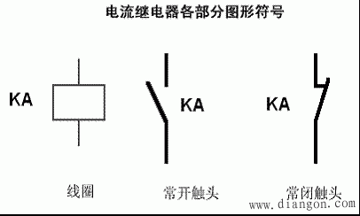 电流继电器的作用和使用特点