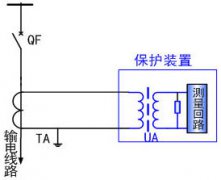 变换器的作用