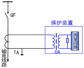 变换器的作用 变换器的作用