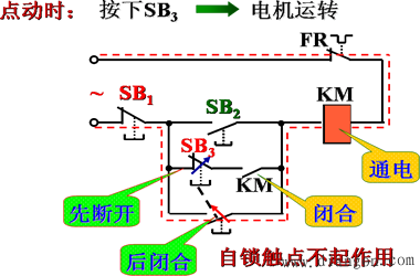 鼠笼式电动机直接起动的控制线路