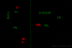 鼠笼式电动机直接起动的控制线路