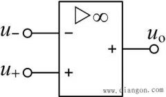 理想运算放大器及其分析依据