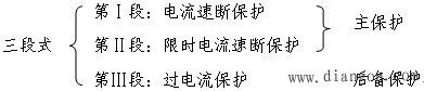 单侧电源输电线路相间短路的电流保护