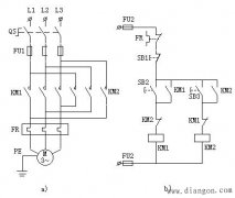 电动机正反转控制电路原理
