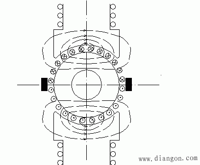 直流电机的磁场