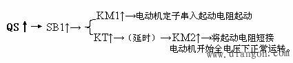 定子串接电阻(电抗)降压启动控制