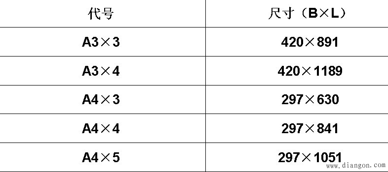 电气工程制图的基本知识