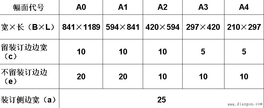 电气工程制图的基本知识