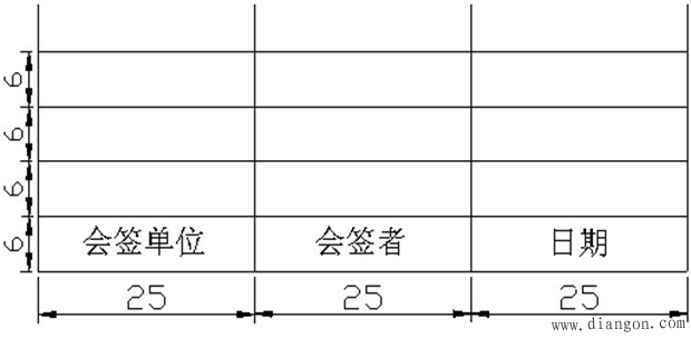 电气工程制图的基本知识