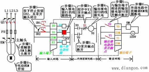 货物升降机上升的PLC控制系统