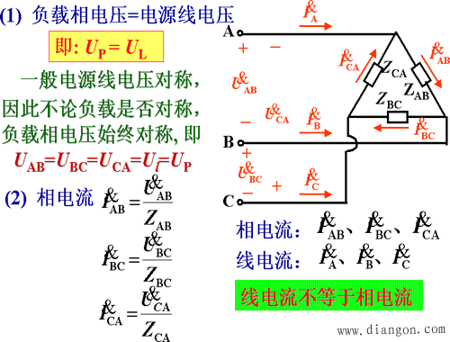 负载三角形联结的三相电路