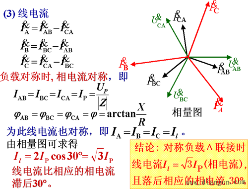 负载三角形联结的三相电路