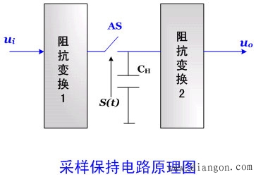微机保护实现原理 微机保护实现原理