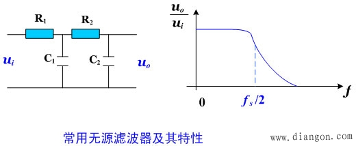 微机保护实现原理 微机保护实现原理