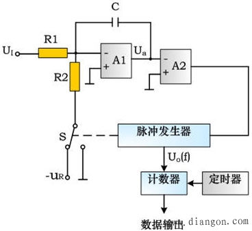 微机保护实现原理 微机保护实现原理