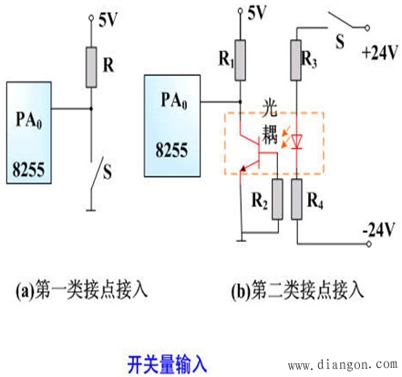 微机保护实现原理 微机保护实现原理