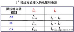 阻抗继电器接线方式
