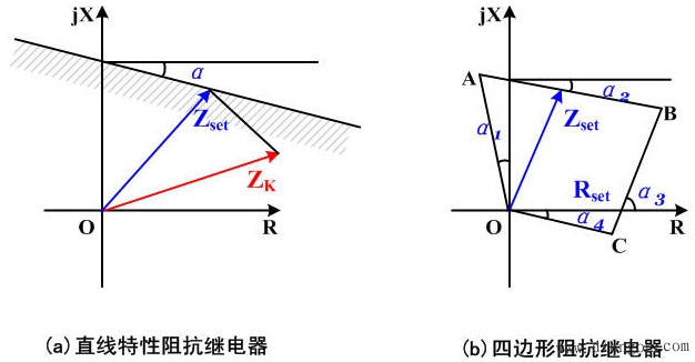阻抗继电器接线方式 阻抗继电器接线方式