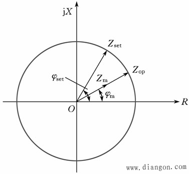 阻抗继电器接线方式 阻抗继电器接线方式
