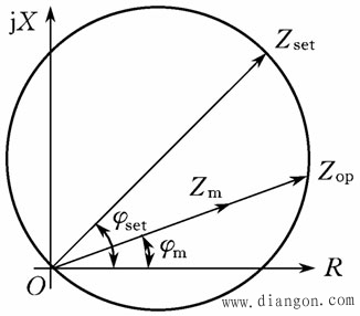 阻抗继电器接线方式 阻抗继电器接线方式