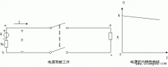 电源有载工作
